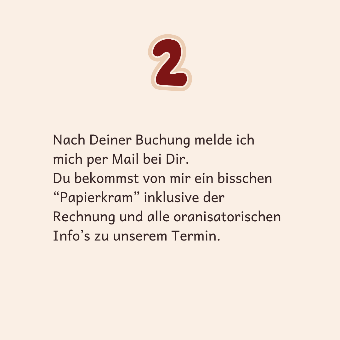 NFP-Sprechstunde Ablauf(1) Ablauf der Beratung Schritt 2